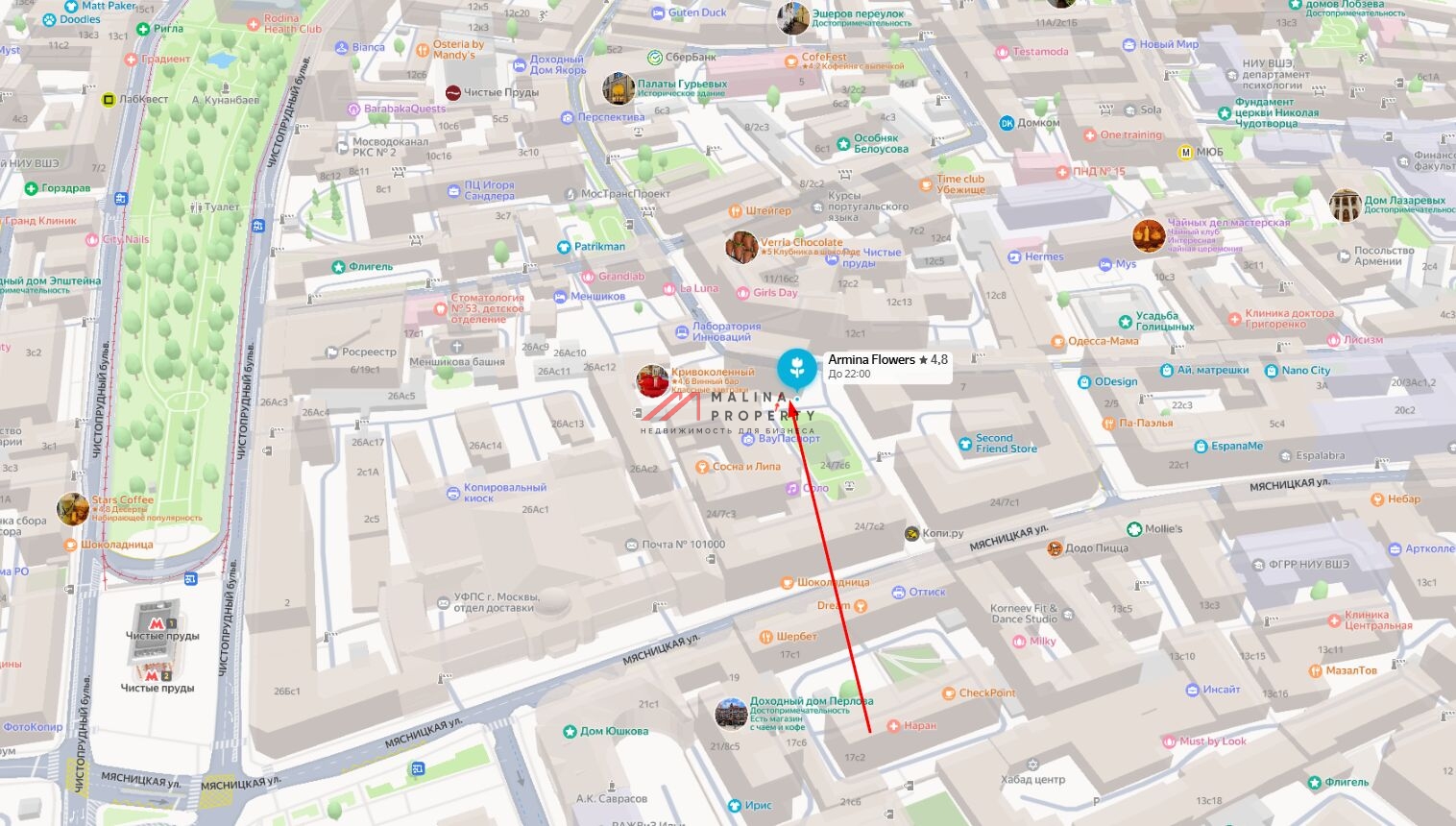 Продажа арендного бизнеса в Москве