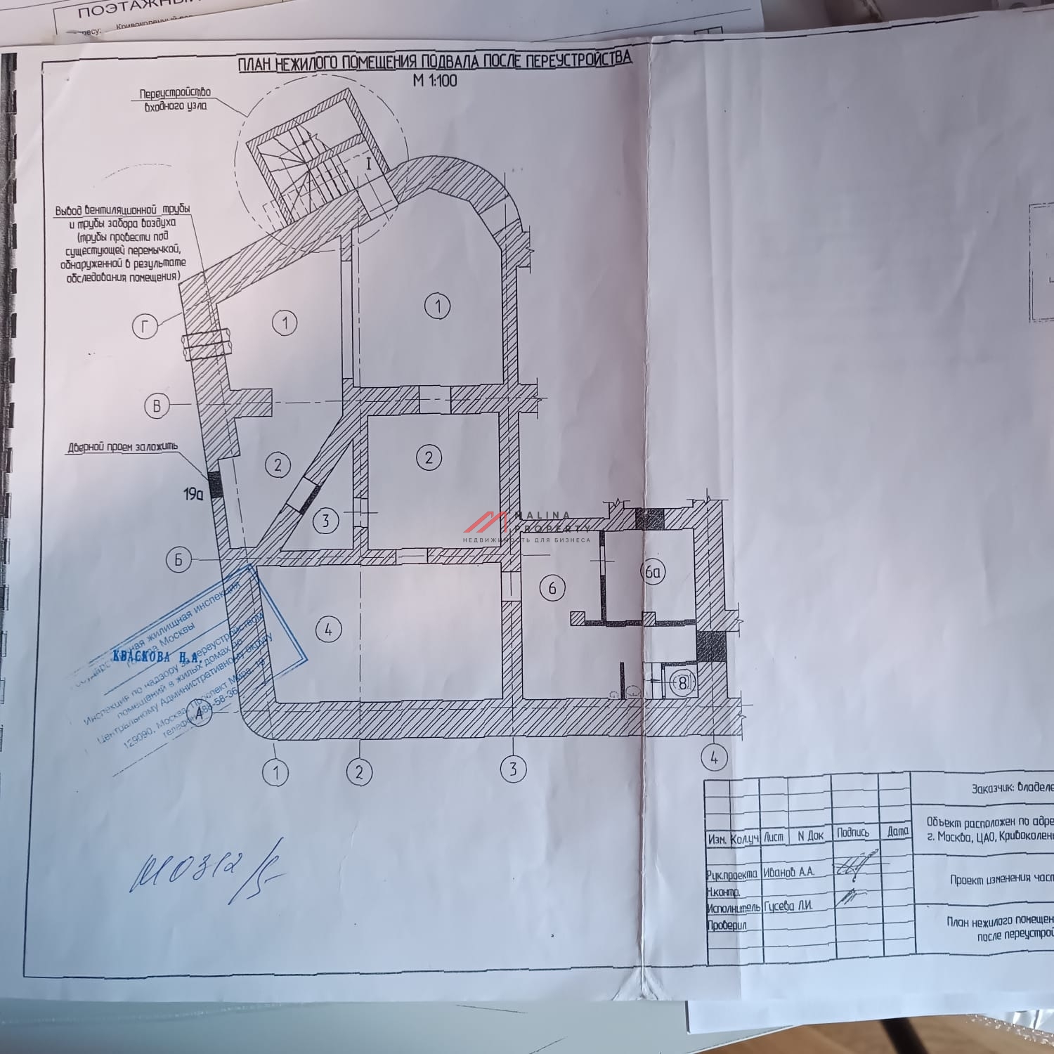 Продажа арендного бизнеса в Москве