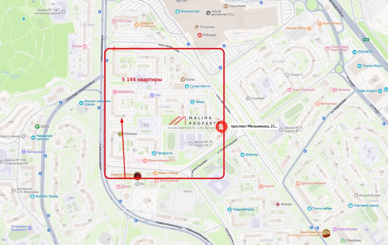 Продажа помещения с арендатором Магнит у дома