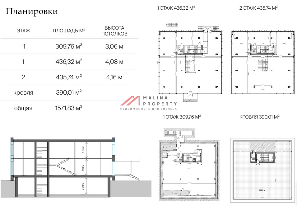 Аренда отдельно стоящего здания на Площади Гагарина