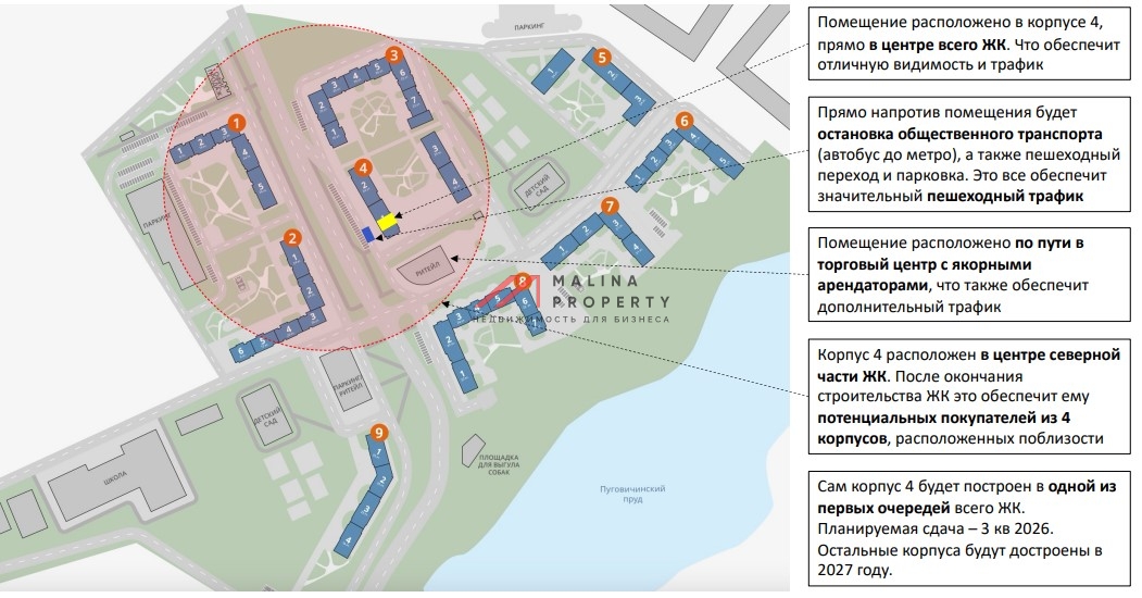 Продажа помещения с арендатором Магнит у дома в ЖК "1-й Донской"