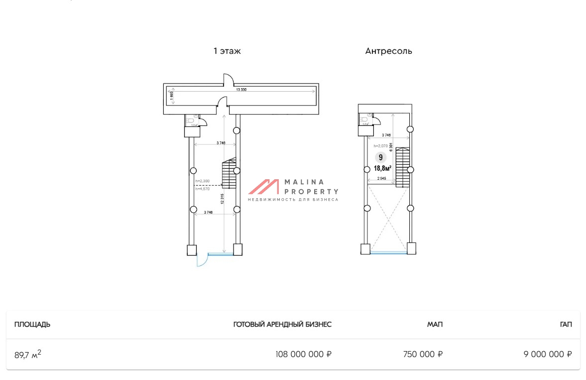 Продажа помещения с сетевой кофейней Surf Coffee