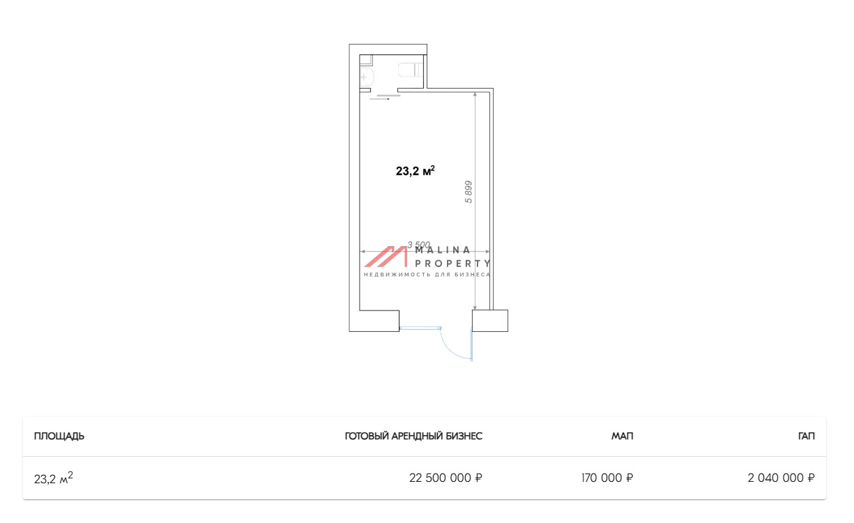 Продажа коммерческого помещения с сетевой кофейней PICUP