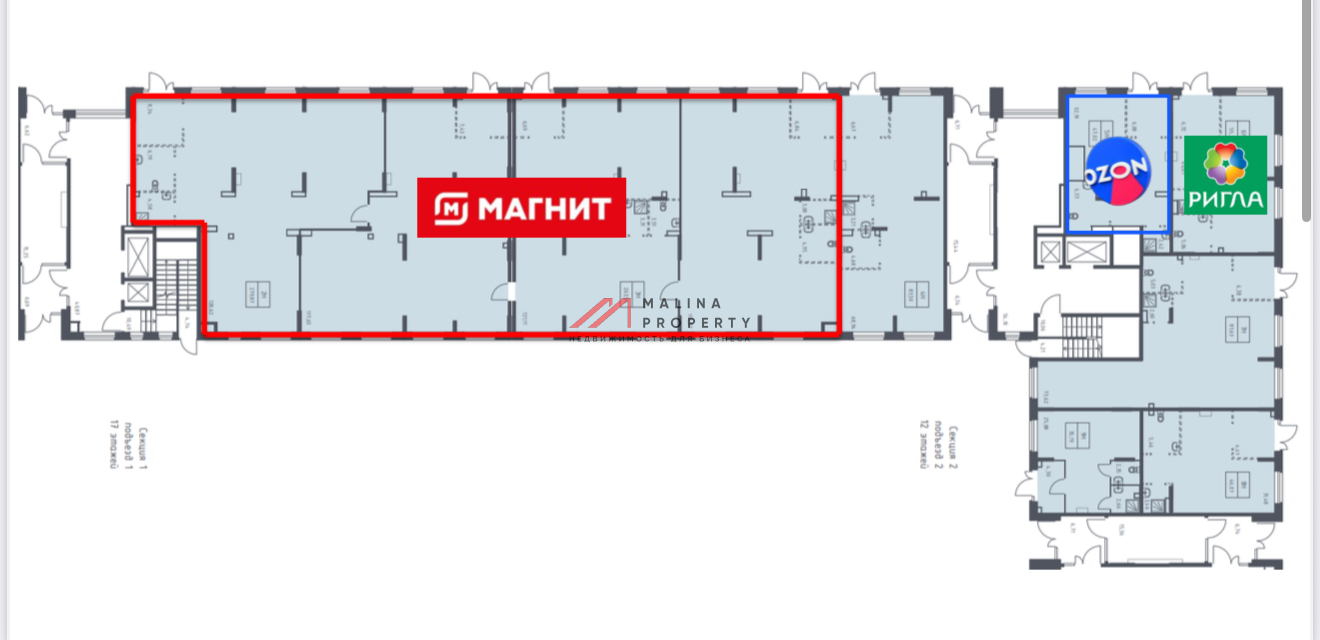 Продажа арендного бизнеса