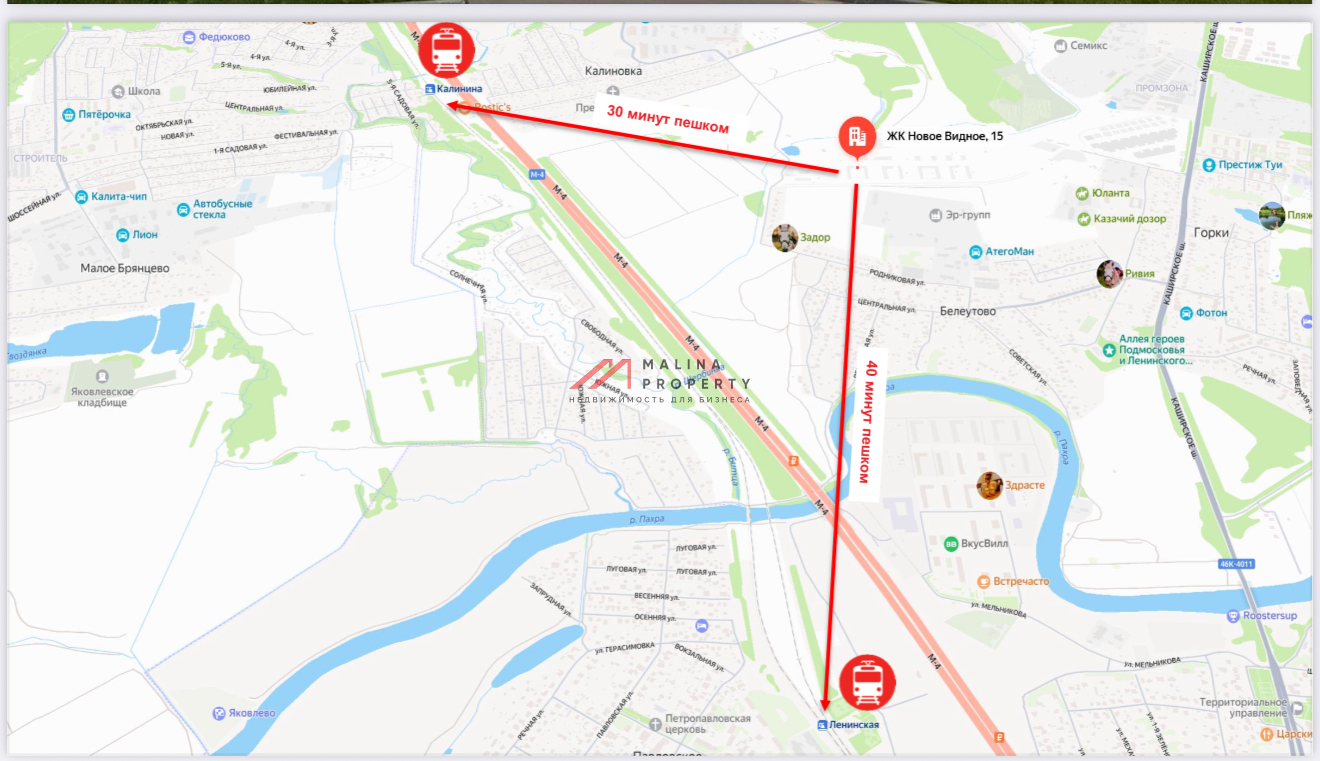 Продажа арендного бизнеса