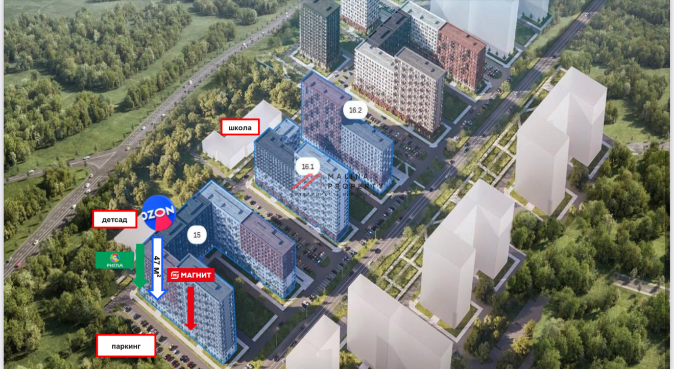 Продажа арендного бизнеса