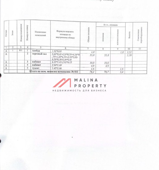Продажа торгового помещения с арендатором