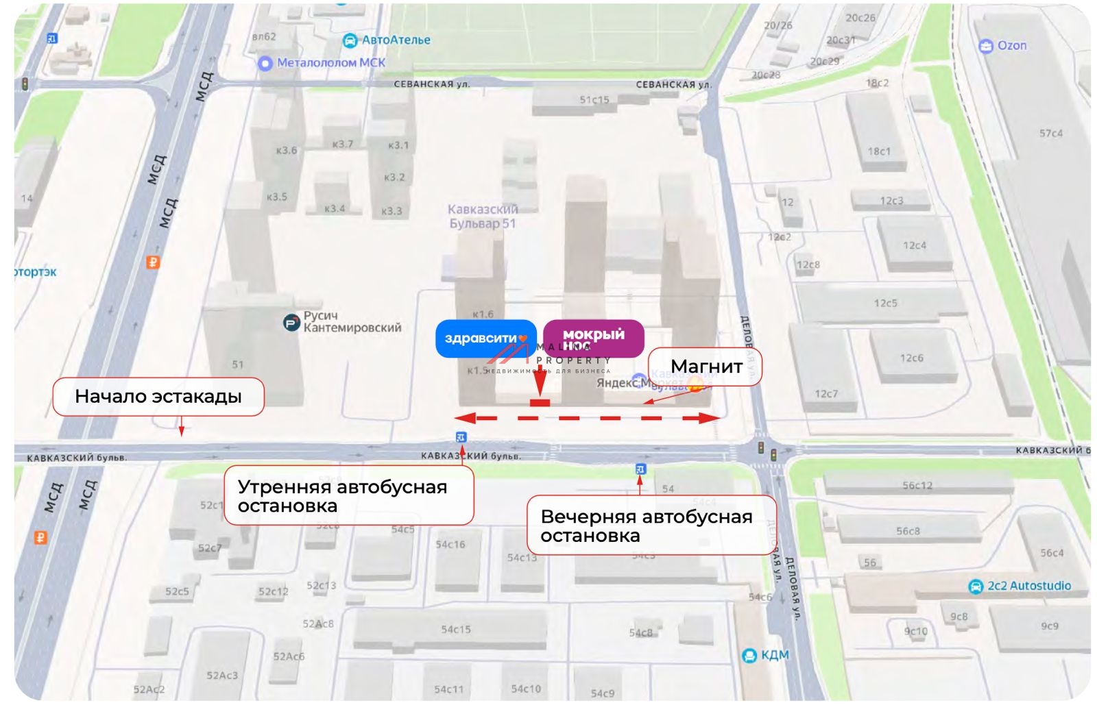 Продажа помещения в ЖК "Кавказский бульвар 51" с арендаторами