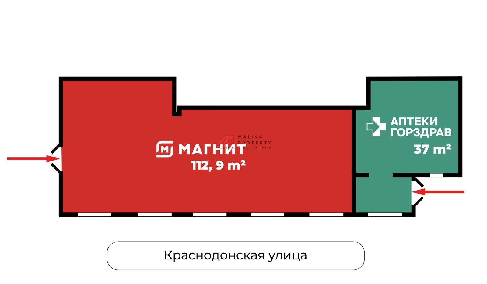 Продажа помещения c Магнитом и Горздравом