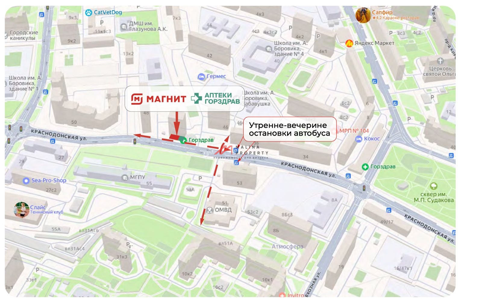 Продажа помещения c Магнитом и Горздравом