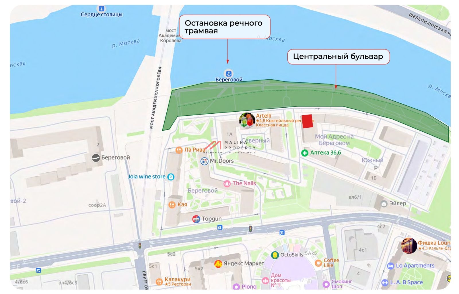 Продажа помещения с арендатором French Bakery