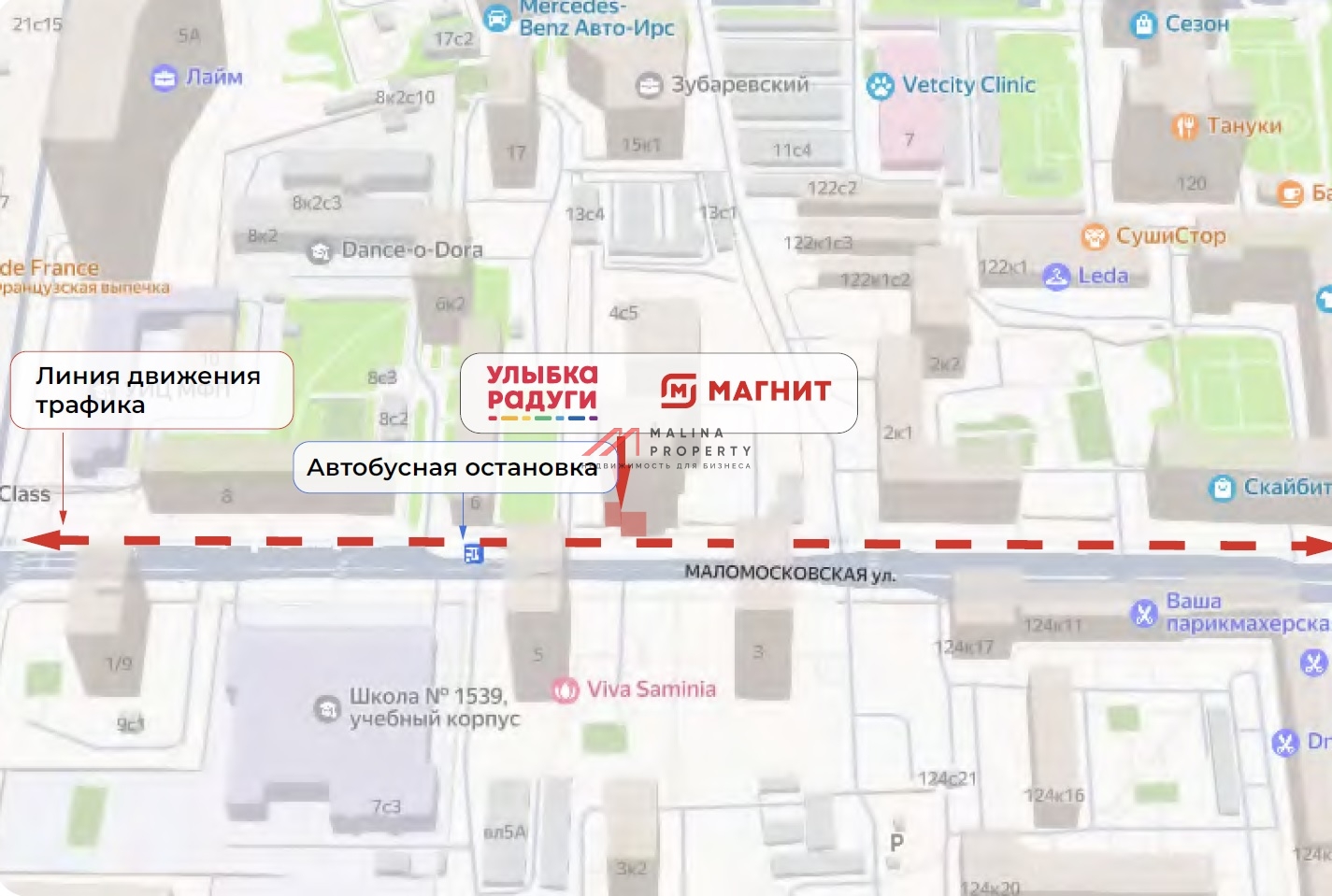 Продажа помещения с арендаторами  "Улыбка радуги" и "Магнит"