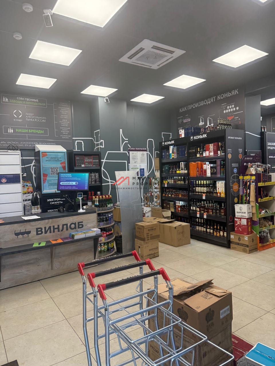 Продажа помещения с арендаторами в ЖК "Кавказский бульвар 51"