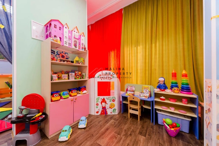 Продажа коммерческого помещения с арендатором