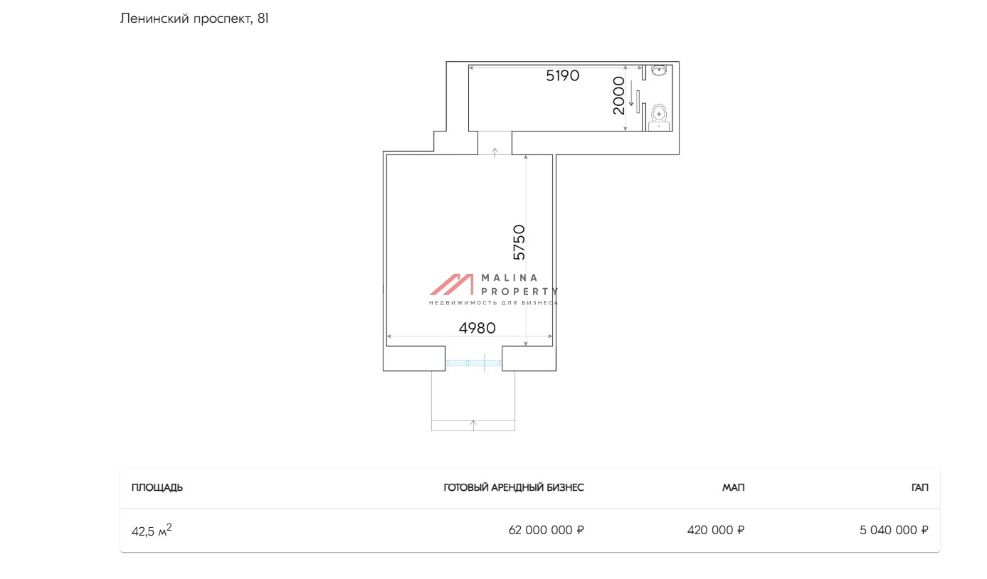 Продажа помещения на Ленинском проспекте с аптекой «Ваша №1»