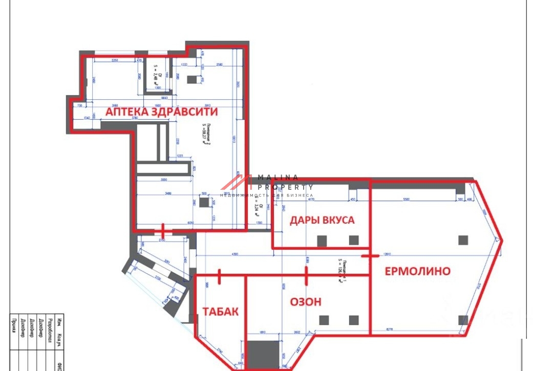 Продажа торгового помещения с арендаторами