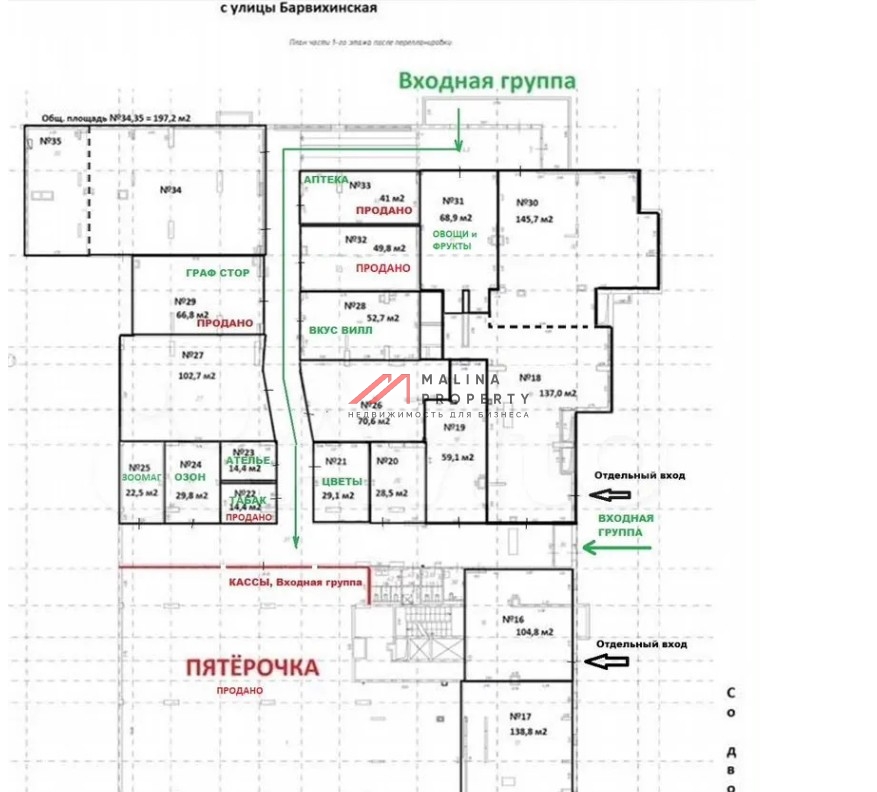 Продажа помещения с арендатором Ozon