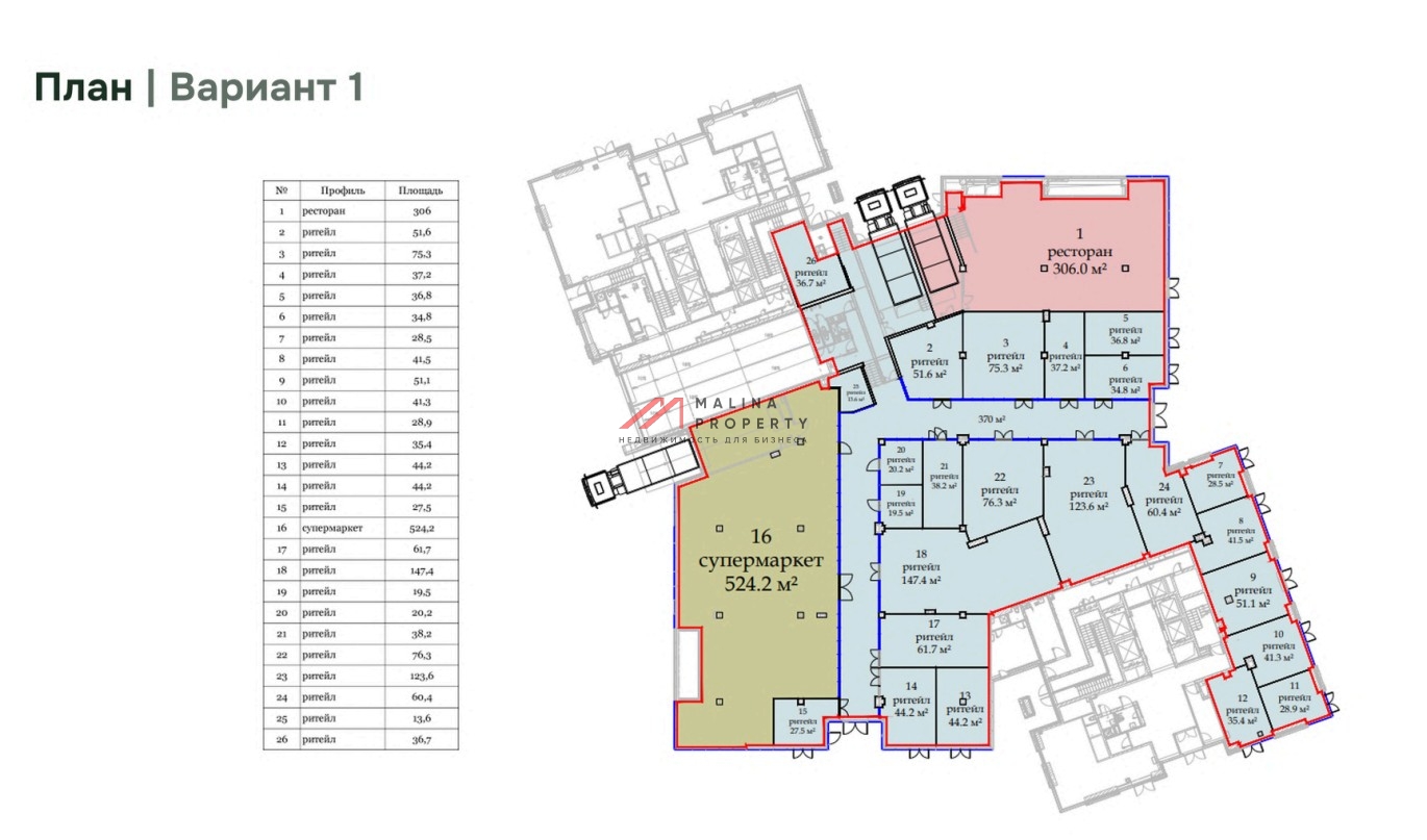 Продажа торговой галереи Шелепиха
