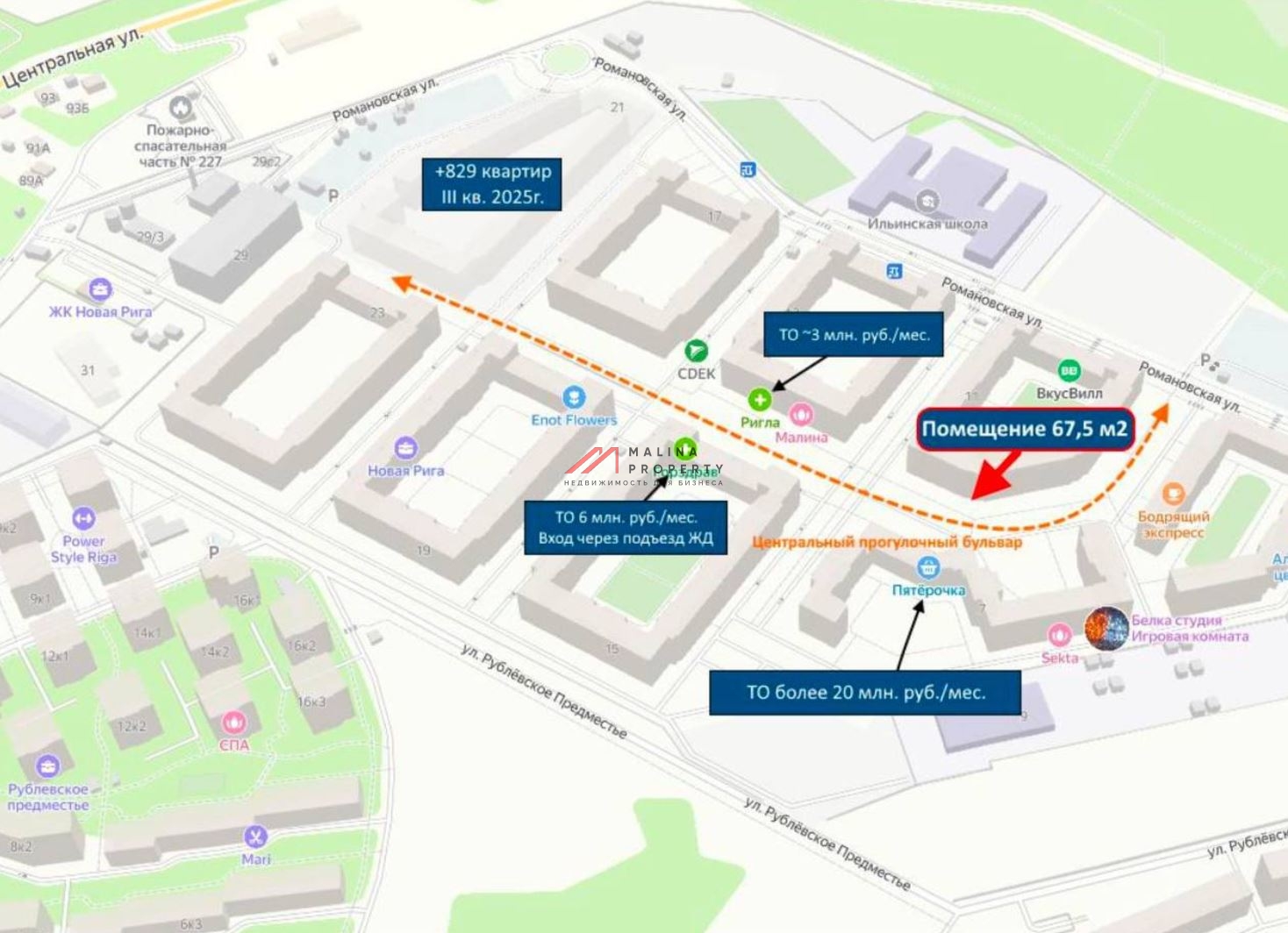 Продажа помещения с аптекой Мелодия Здоровья в ЖК "Новая Рига"