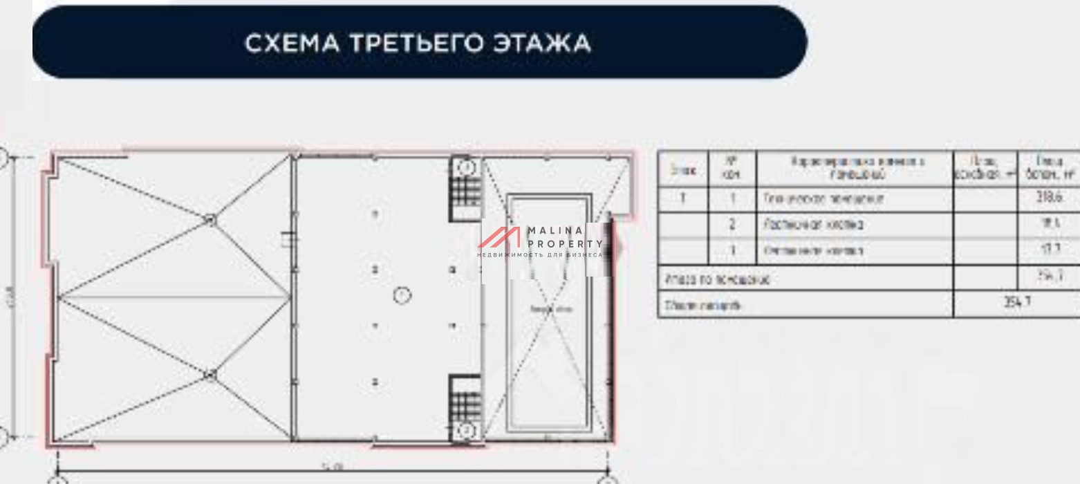 Продажа торгового здания на Чечерском проезде