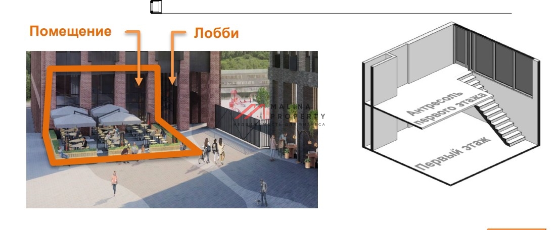 Продажа торгового помещения под ресторан в ЖК "B’aires" 