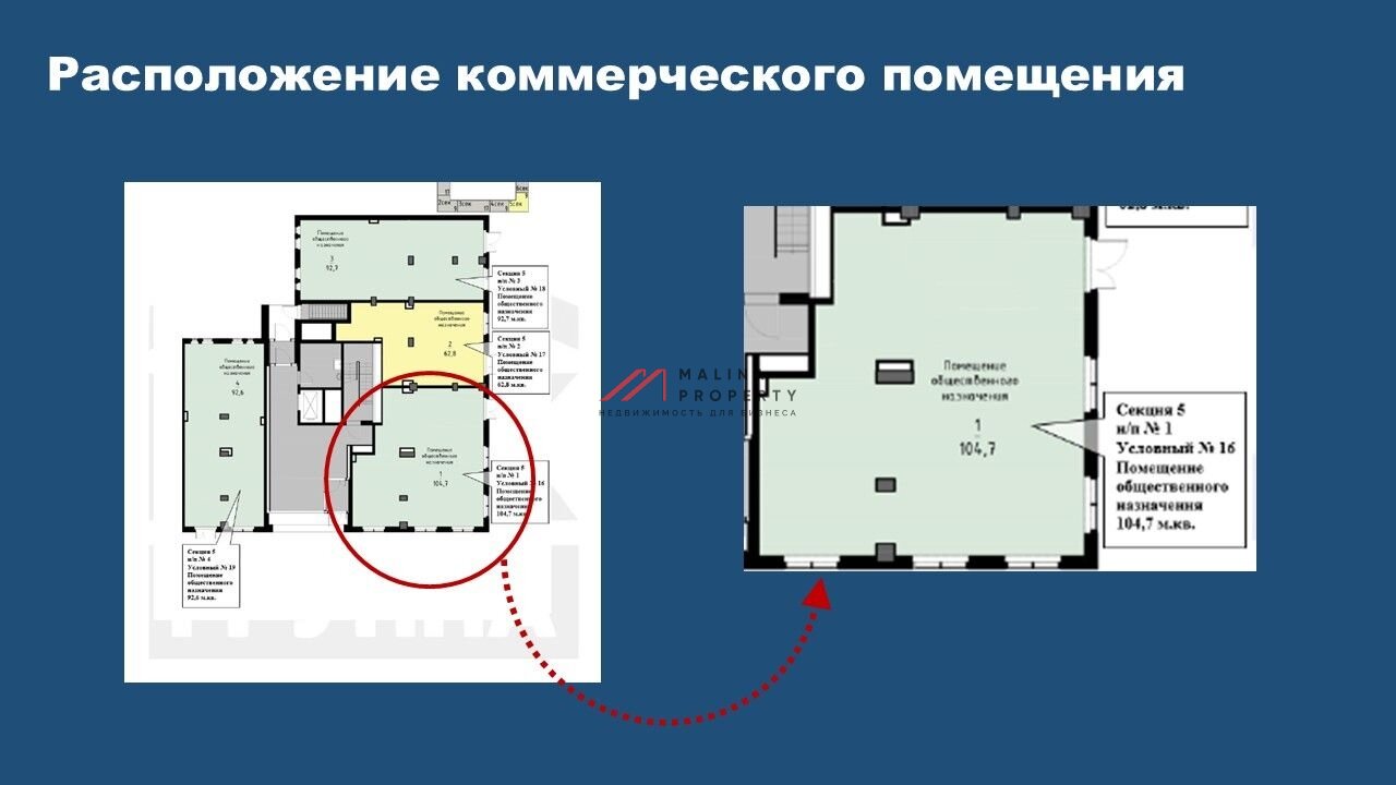 Аренда торгового помещения в ЖК Бунинские луга
