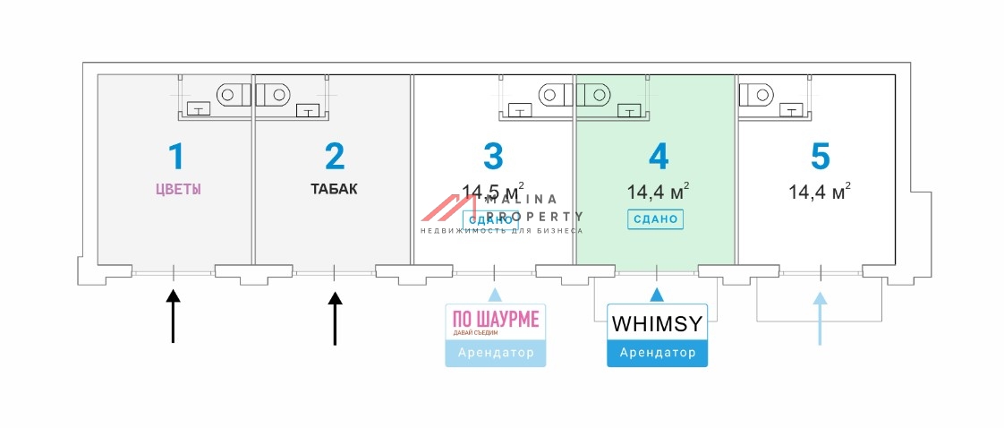 Продажа помещения с арендатором у метро Аэропорт 