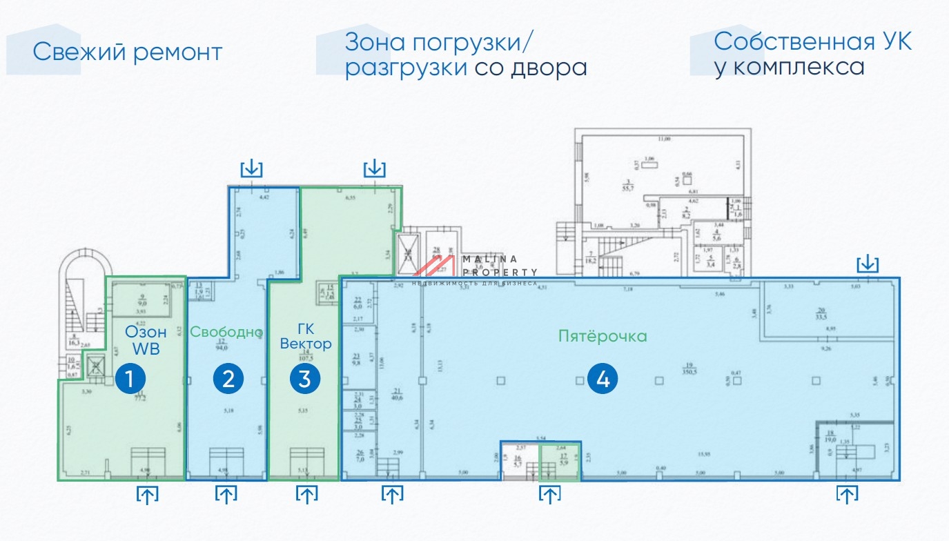 Продажа торгового помещения с мульти ПВЗ «Ozon», «Wildberries»