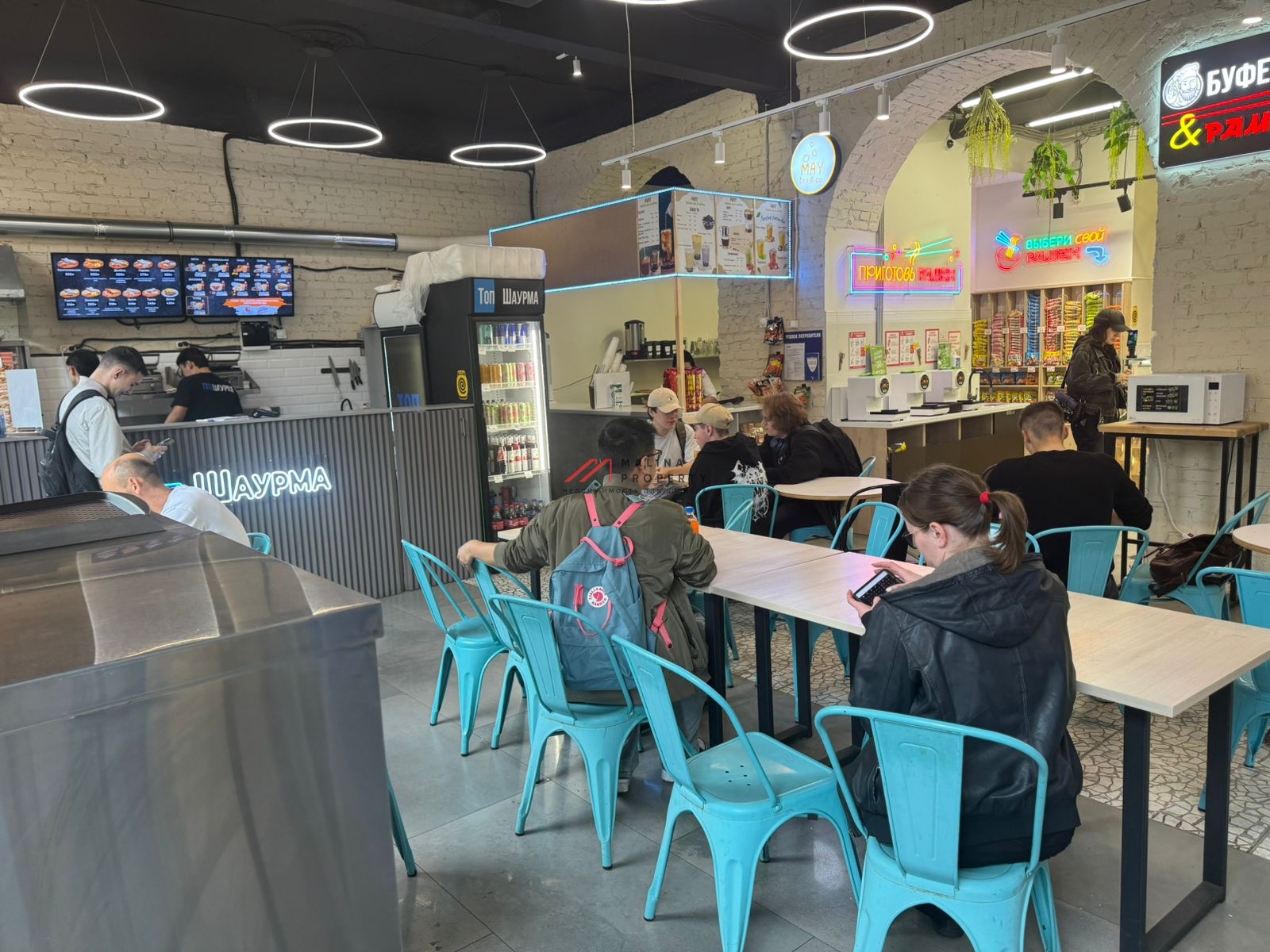 Продажа торгового помещения с арендаторами