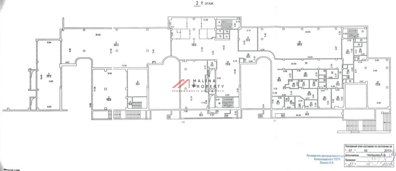 Аренда торгового помещения на Братиславской