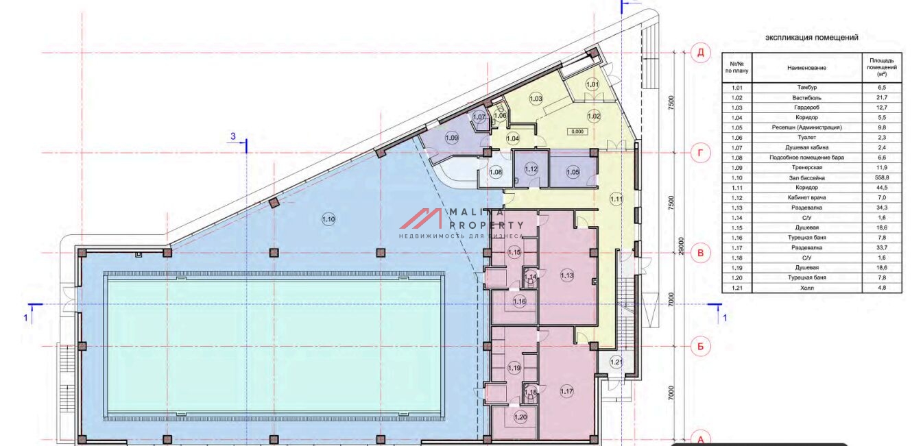 Продажа здания под фитнес центр