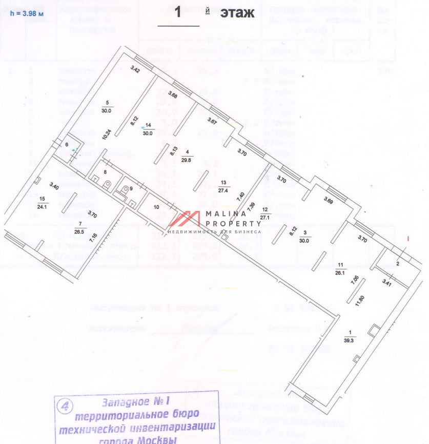 Аренда помещения на Молодежной 