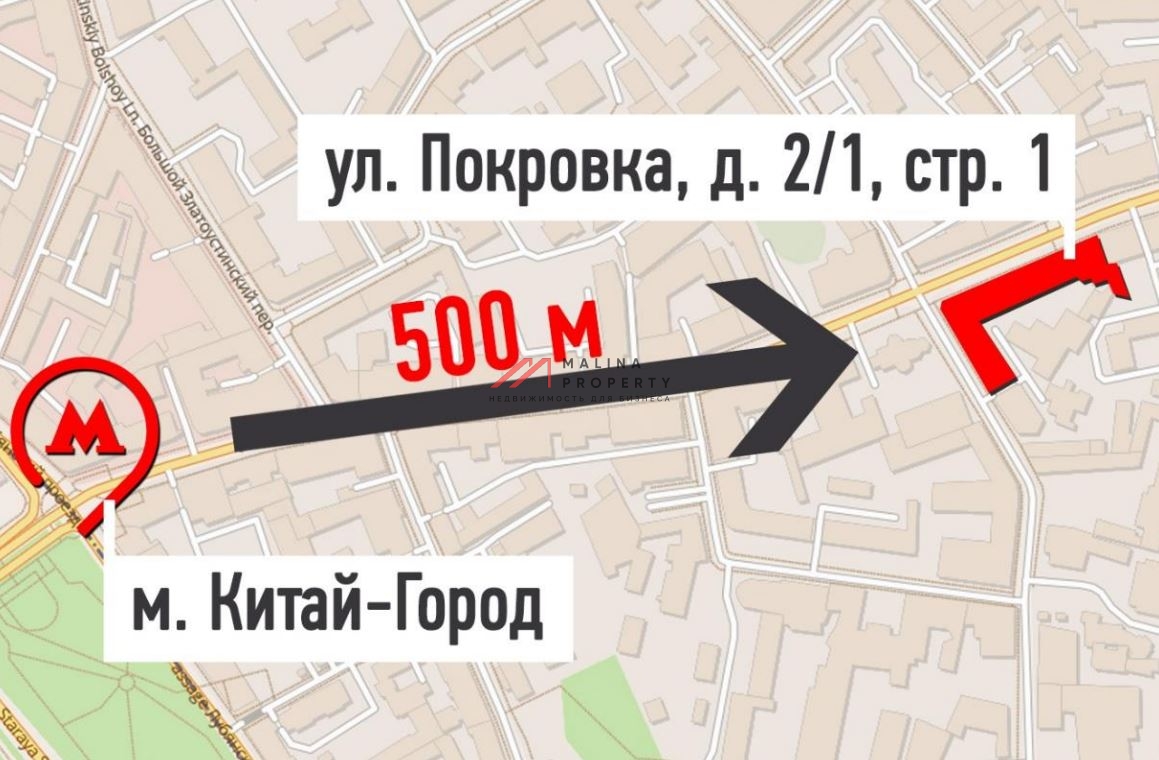 Продажа помещения с арендаторами у м. Китай-город