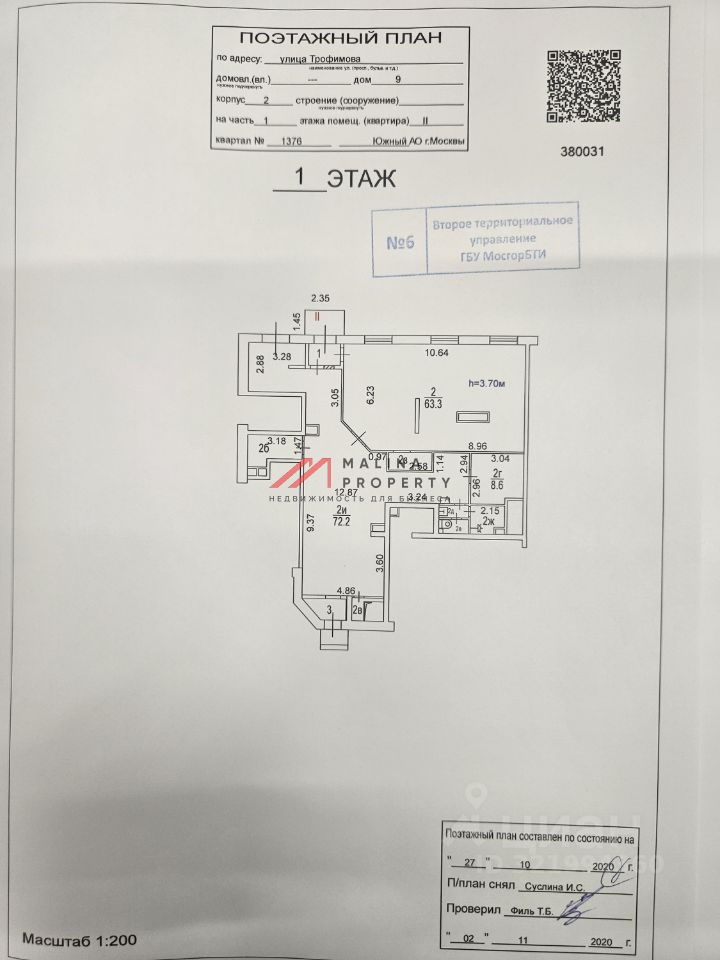 Аренда торгового помещения у метро Автозаводская 