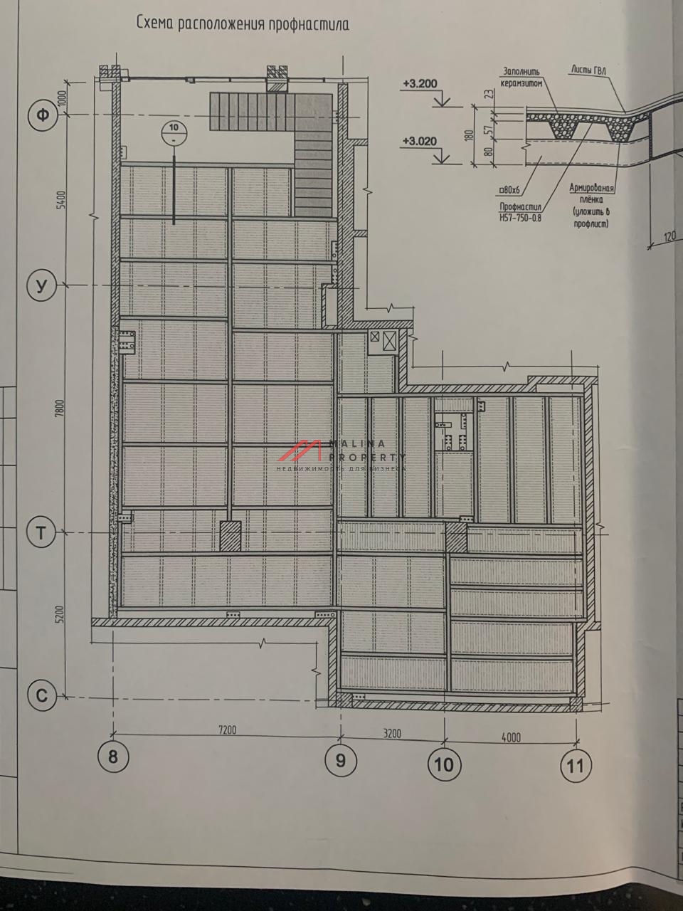 Аренда торгового помещения в городе Одинцово