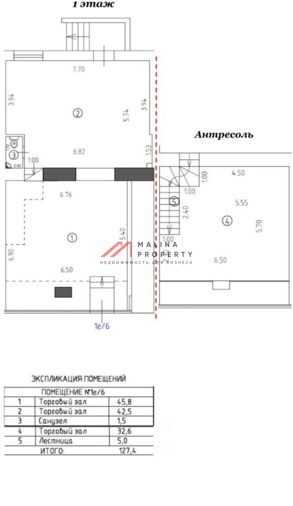 Аренда торгового помещения на Ленинском проспекте