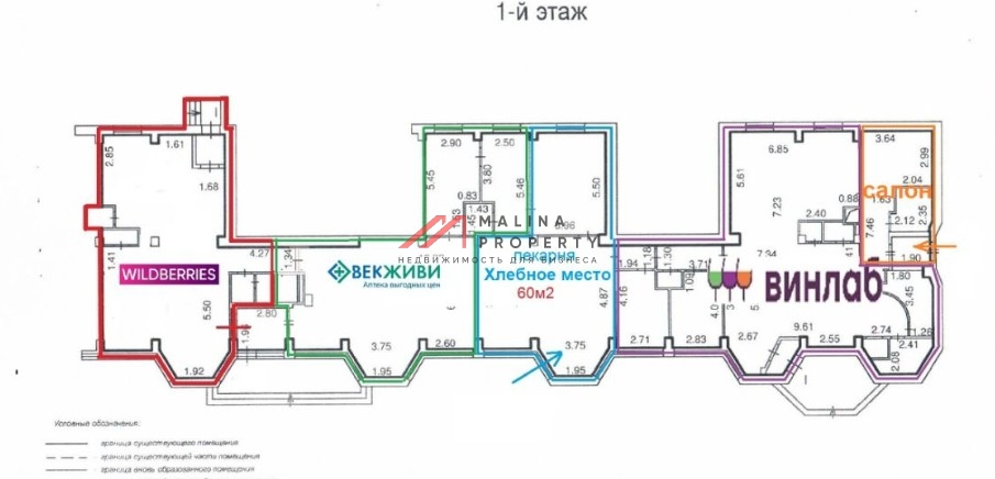 Продажа торгового помещения с сетевыми арендаторами