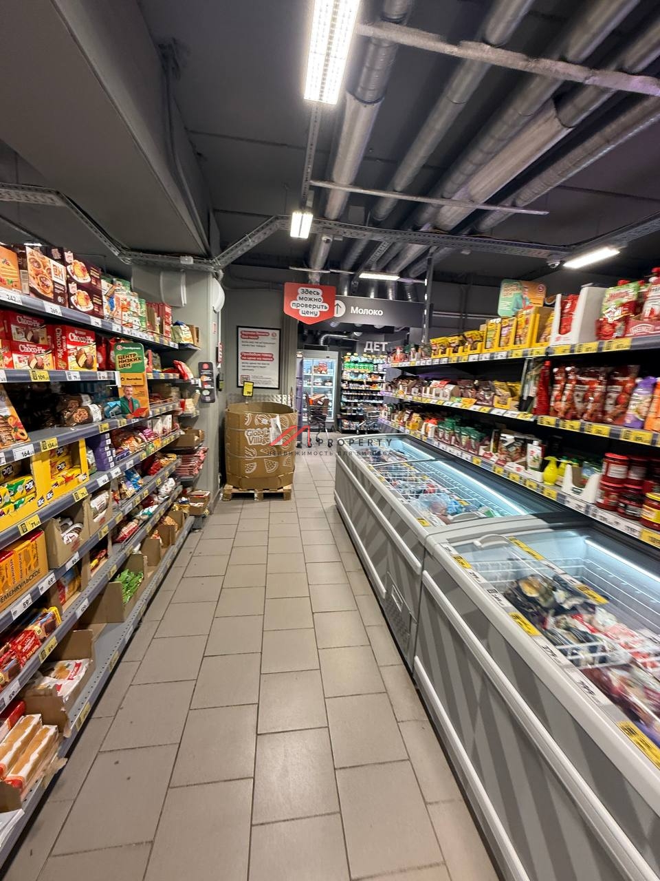 Продажа помещения с сетевыми арендаторами в г. Москва