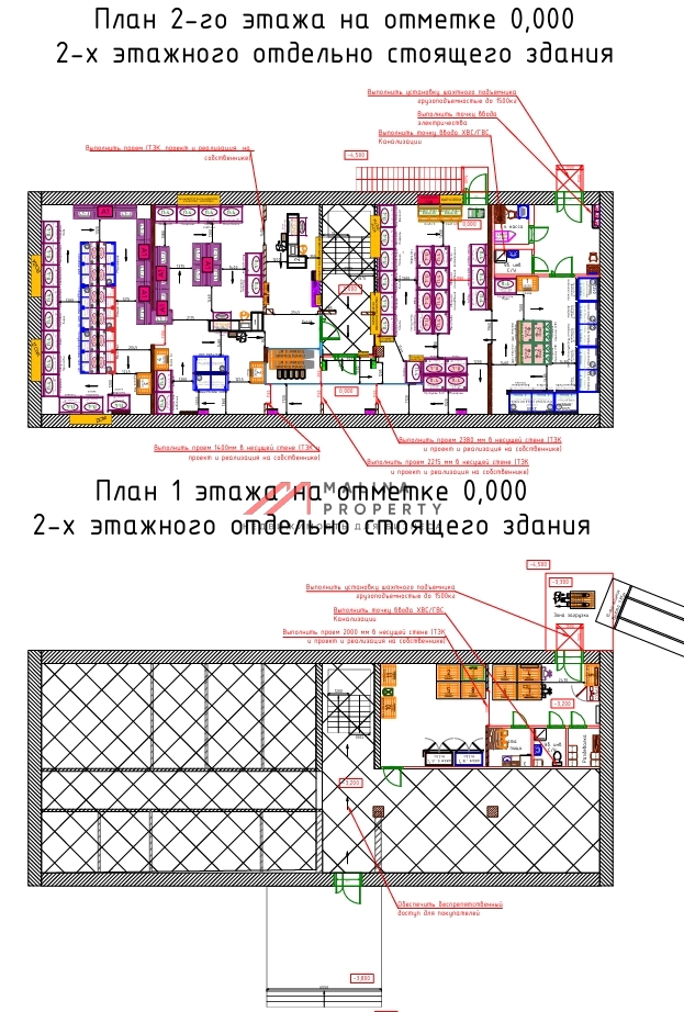 Торговое здание с якорным арендатором Чижик в Чеховском районе