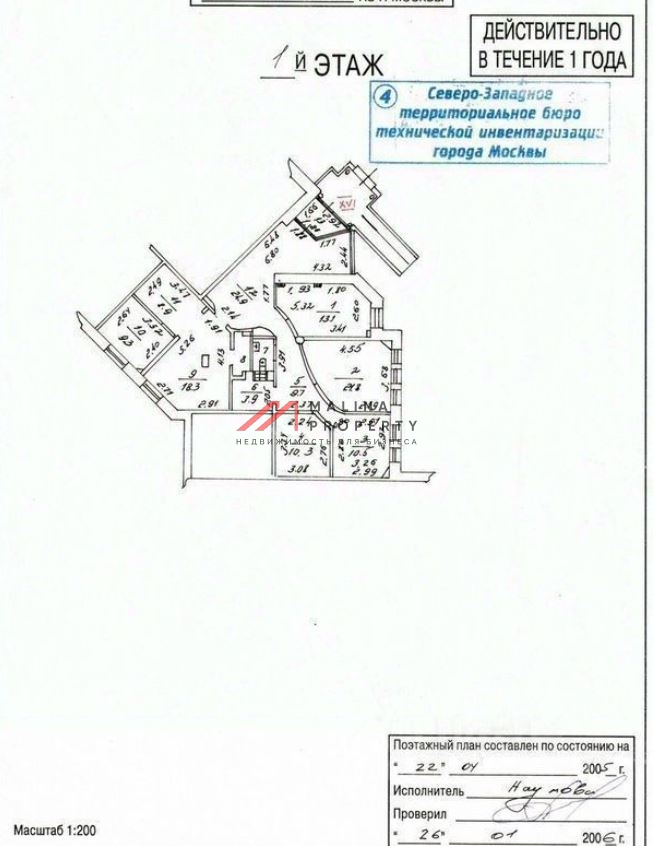 Продажа торгового помещения на Новокуркинском шоссе