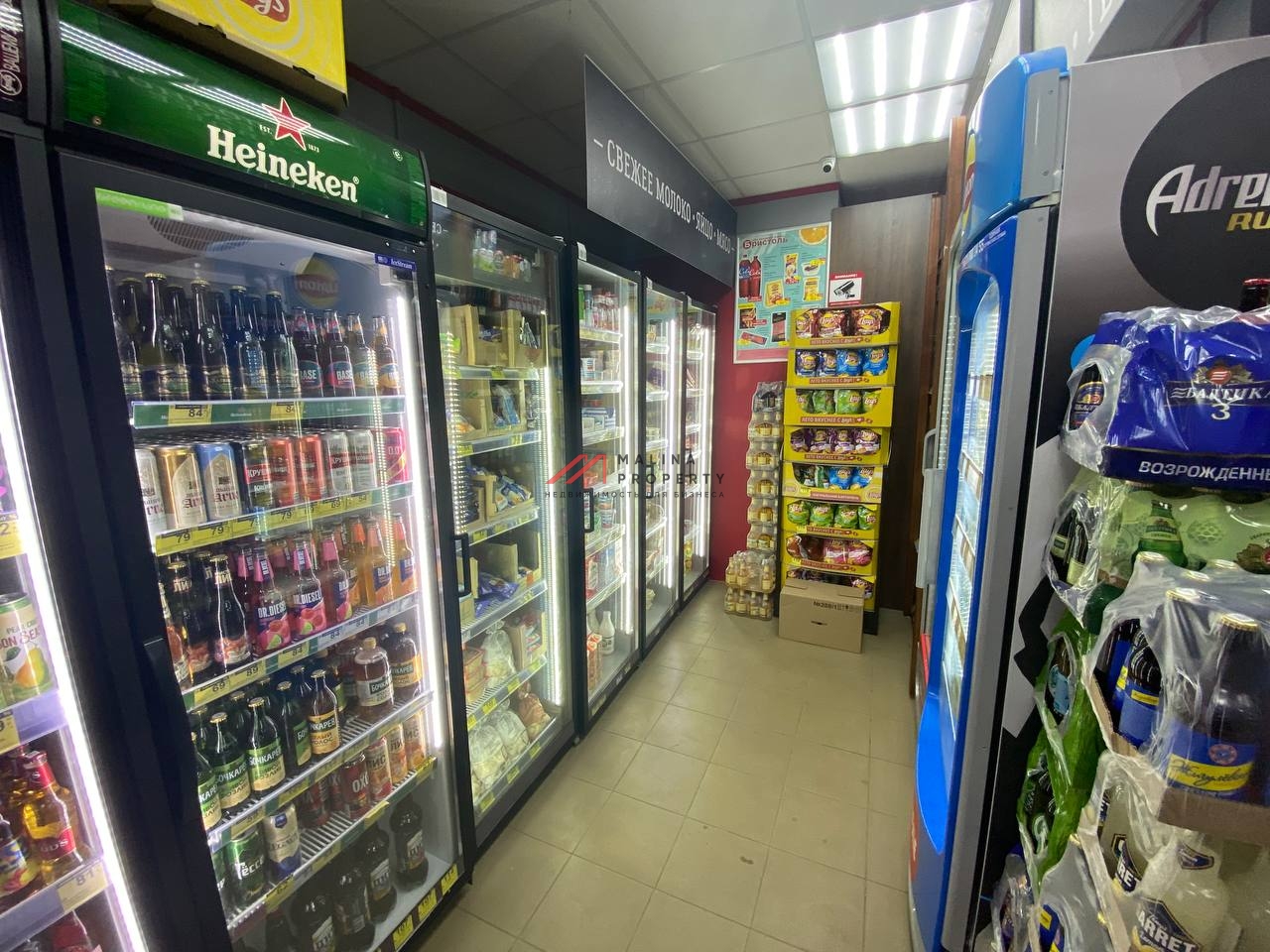 Продажа помещения с сетевыми арендаторами