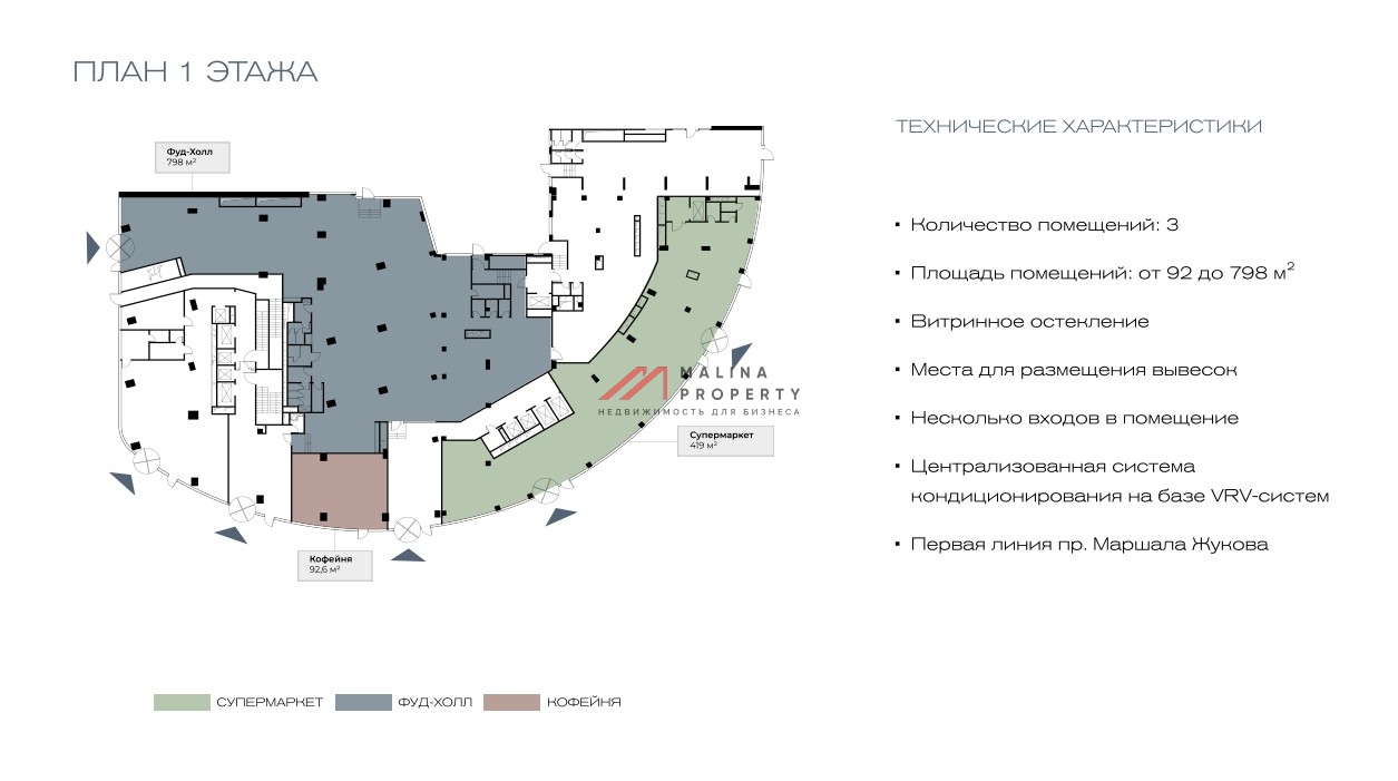  Продажа торгового помещения под супермаркет в МФК Строгино Сити