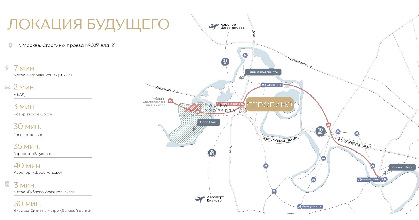  Продажа торгового помещения под супермаркет в МФК Строгино Сити