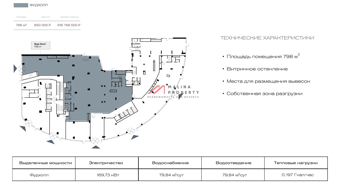 Продажа торгового помещения под фудхолл /ресторан в МФК Строгино Сити