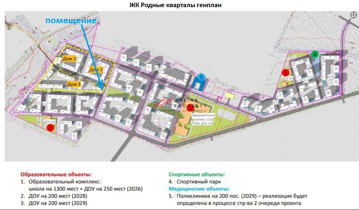 Аренда торгового помещения в ЖК "Родные кварталы"