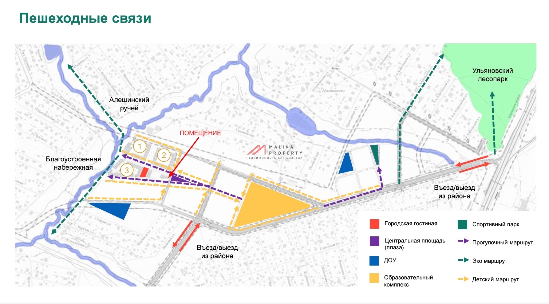 Аренда торгового помещения в ЖК "Родные кварталы"