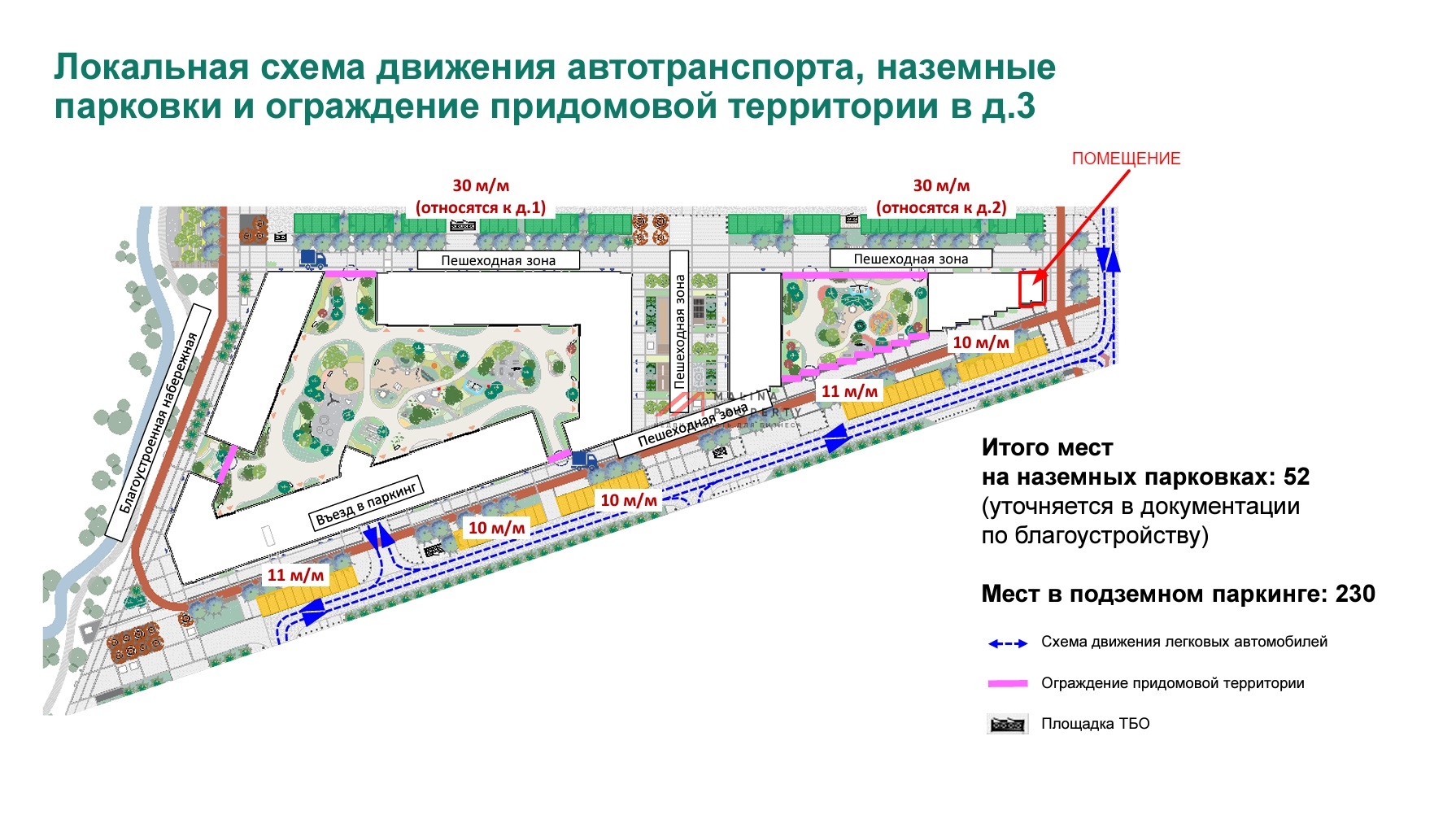 Аренда торгового помещения в ЖК "Родные кварталы"