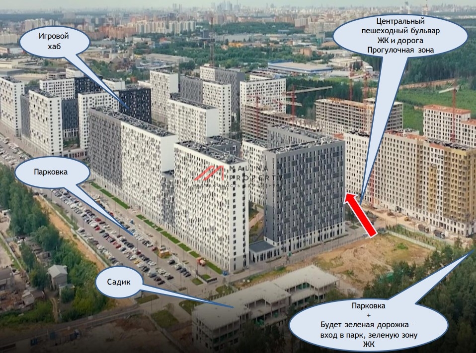 Продажа помещения с арендатором аптека в ЖК "Мытищи парк"