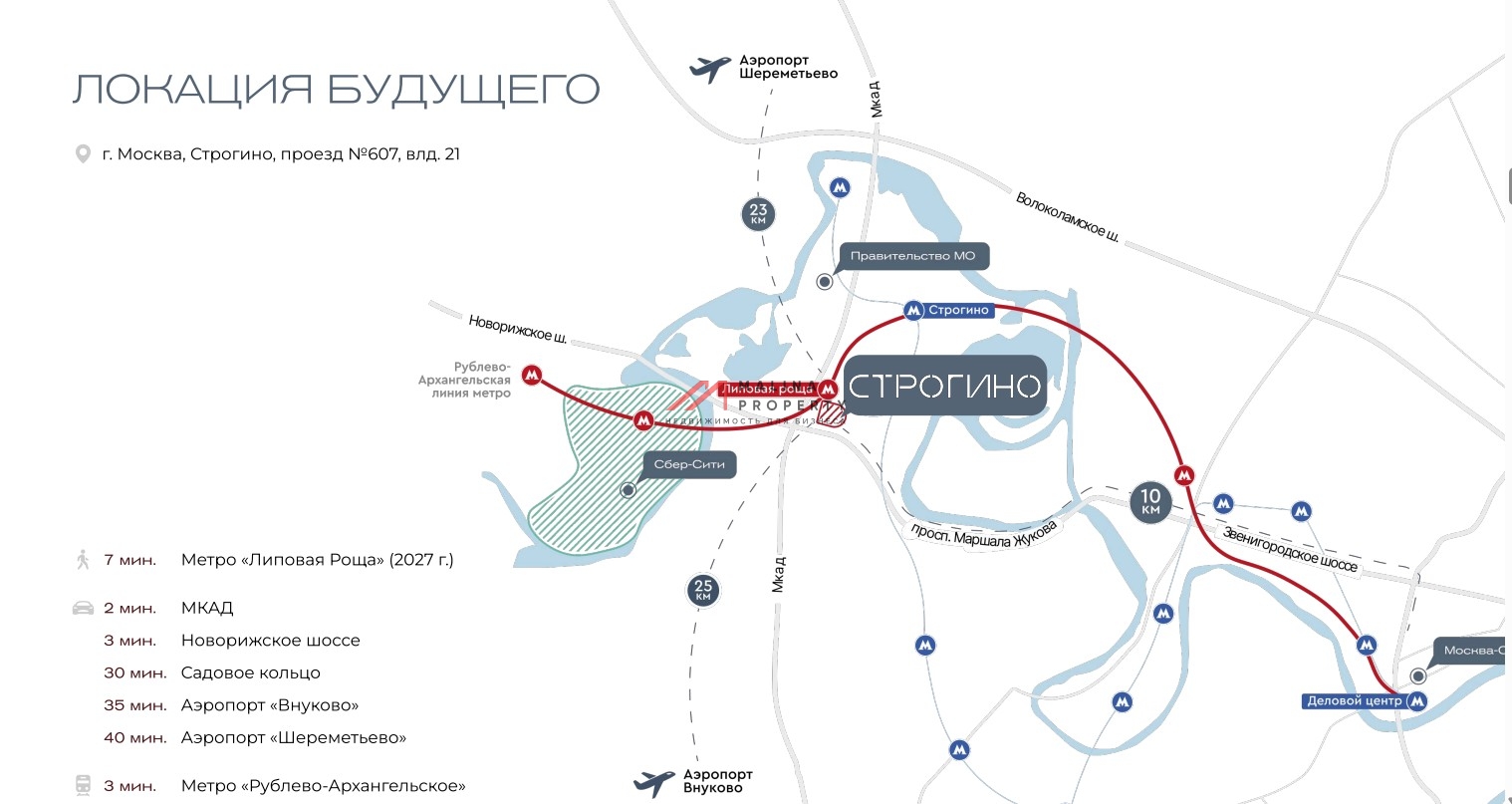 Продажа помещения под медицинский центр в Сити Строгино