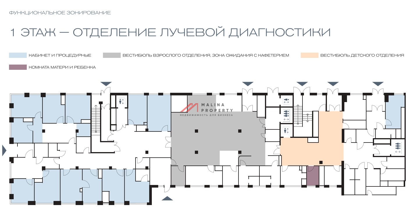 Продажа помещения под медицинский центр в Сити Строгино